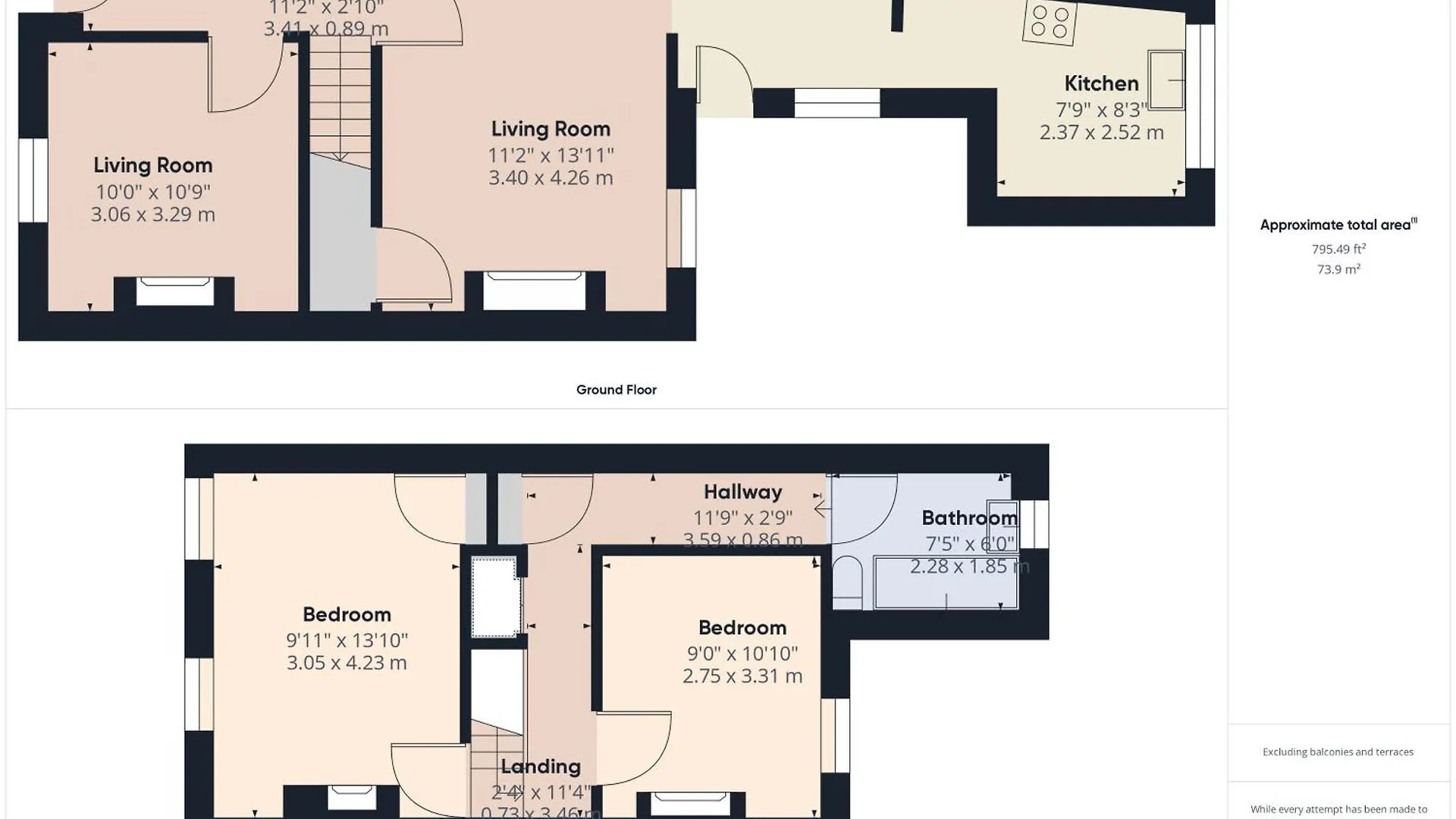 Bliss Nest Two Bed Central Wi-Fi Garden GLOUCESTERSHIRE 0*,  United Kingdom